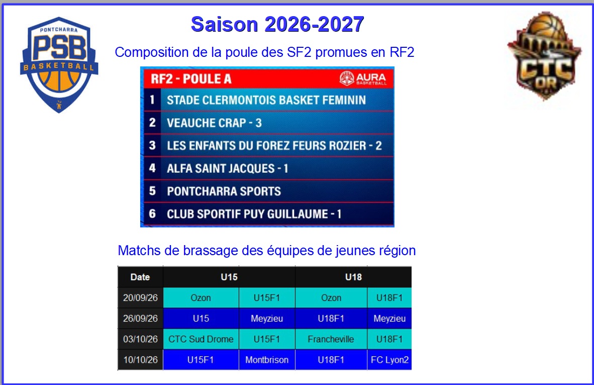 Les poules des championnats AURA dévoilées