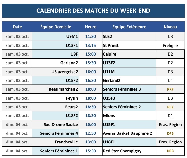 Programme des 3 et 4 octobre